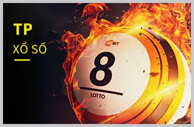 Giao diện trò chơi slot five88 com trên điện thoại di động